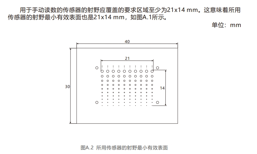 牙科低對比度模體3